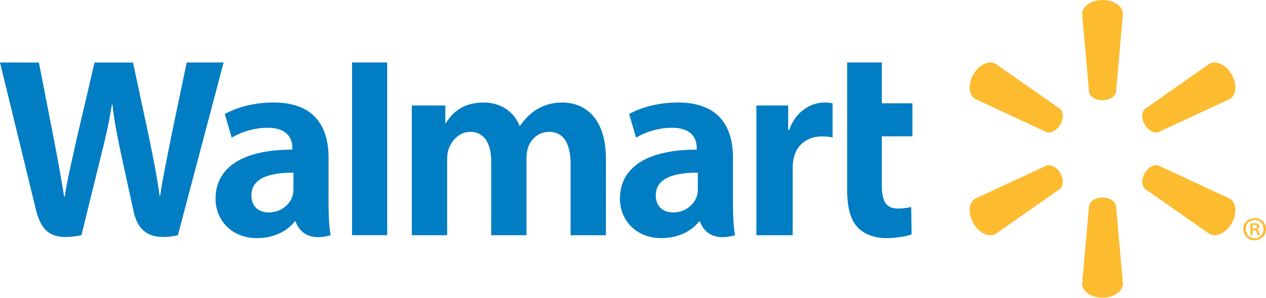 company